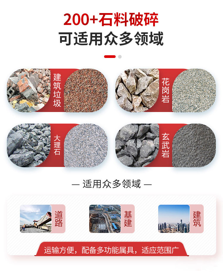 YK振动筛应用领域